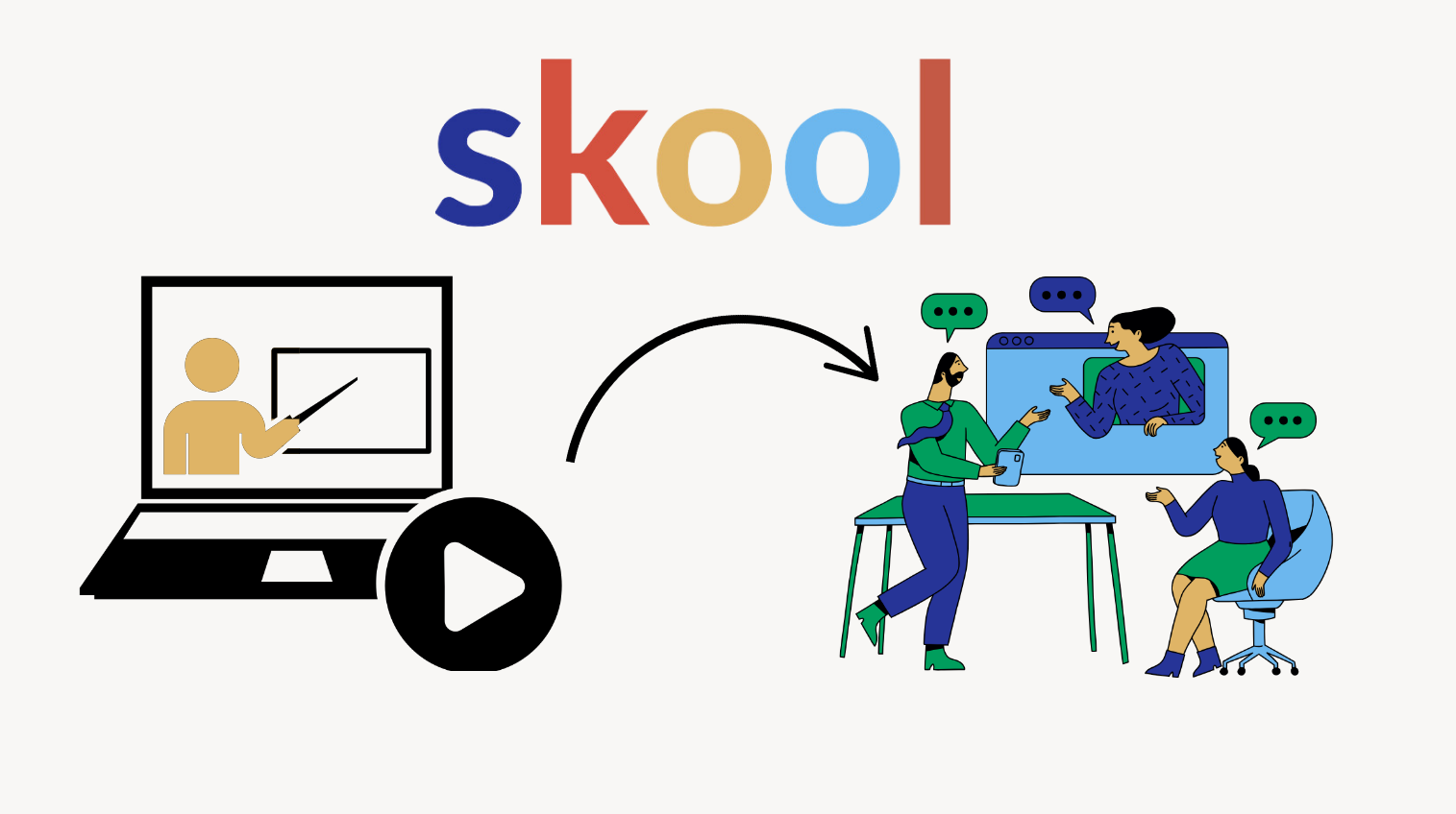 What Is Skool and How Do You Use It?